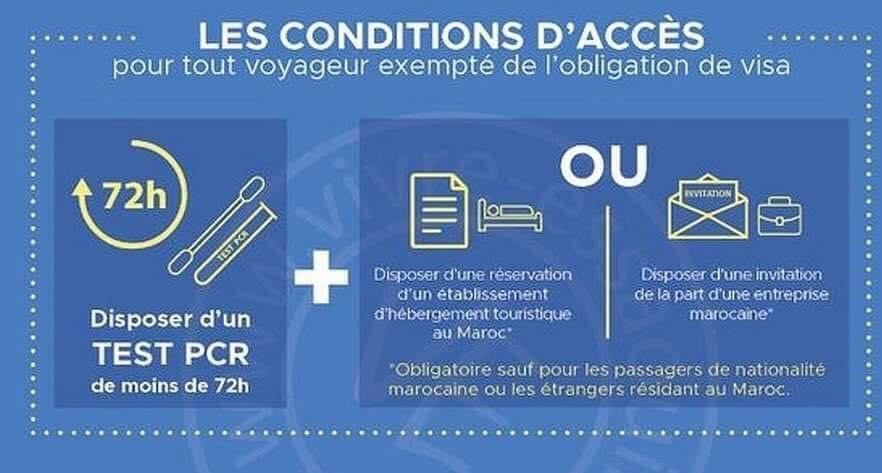 Information about access conditions to Morocco, including PCR test requirements.