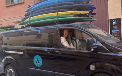 Get to know your fins